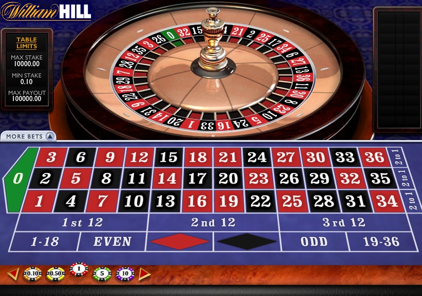 Roulette Casino Game Tips
