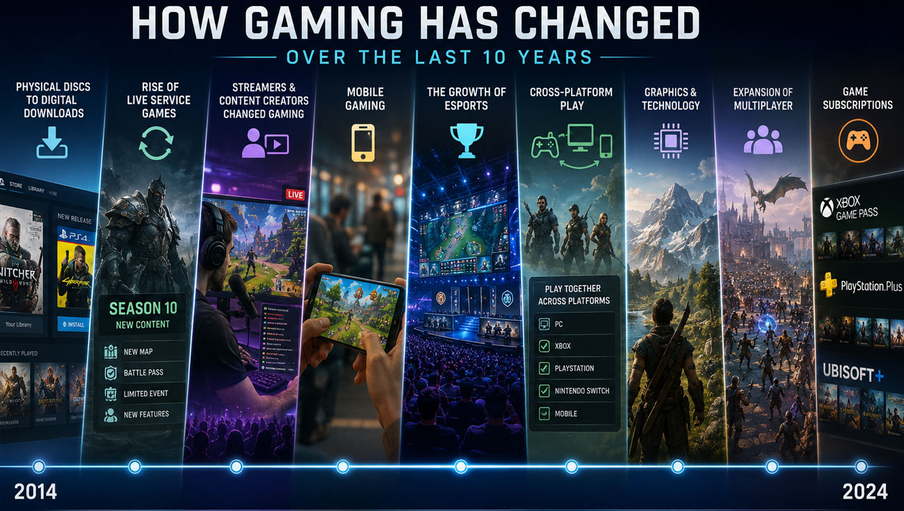 How Gaming Has Changed Over the Last 10 Years | TV News | Geektown