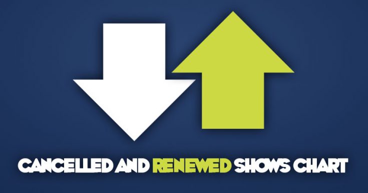 Renewed & Cancelled Show Predictions