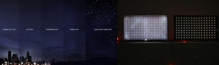 Light Pollution and LCD / OLED Comparison