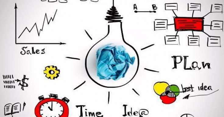 Six Amazing Start-Up Business Ideas for 2019